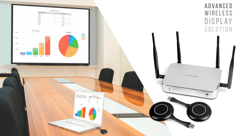 wireless presentation system for small meeting rooms